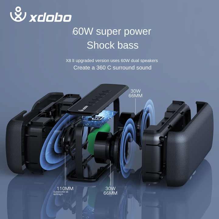 XDOBO X8 II