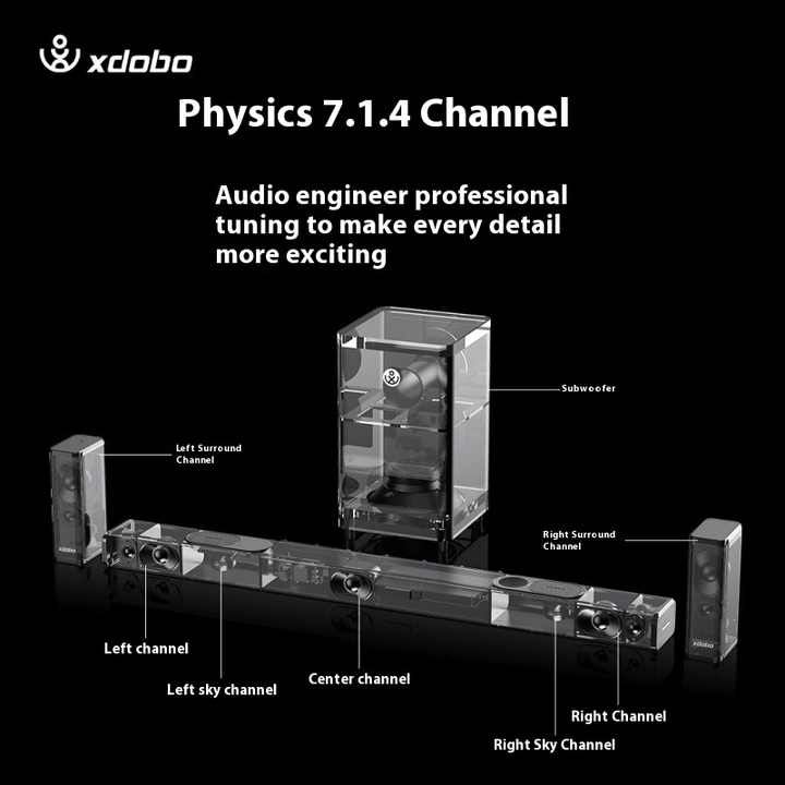 XDOBO Pacific 1982
